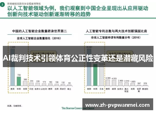 AI裁判技术引领体育公正性变革还是潜藏风险